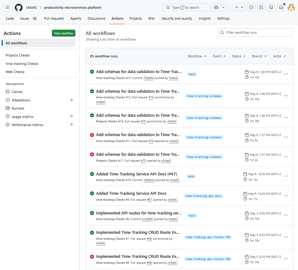 GitHub Actions CI/CD Screenshot