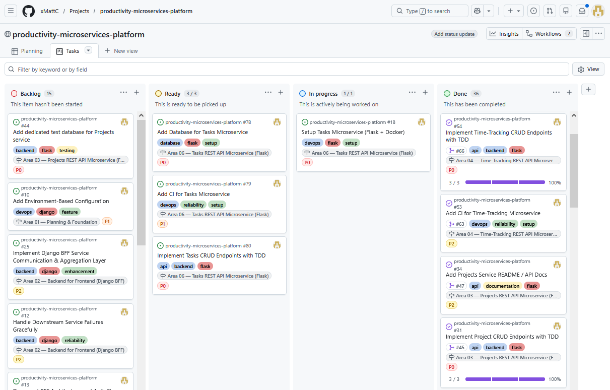 GitHub Projects project management workflow screenshot
