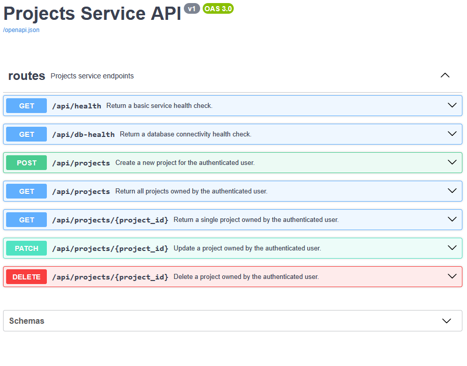 Projects Service Swagger Documentation Screenshot