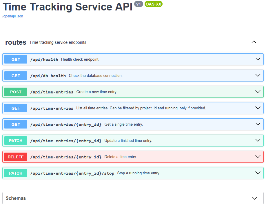 Time Tracking Service Swagger Documentation Screenshot